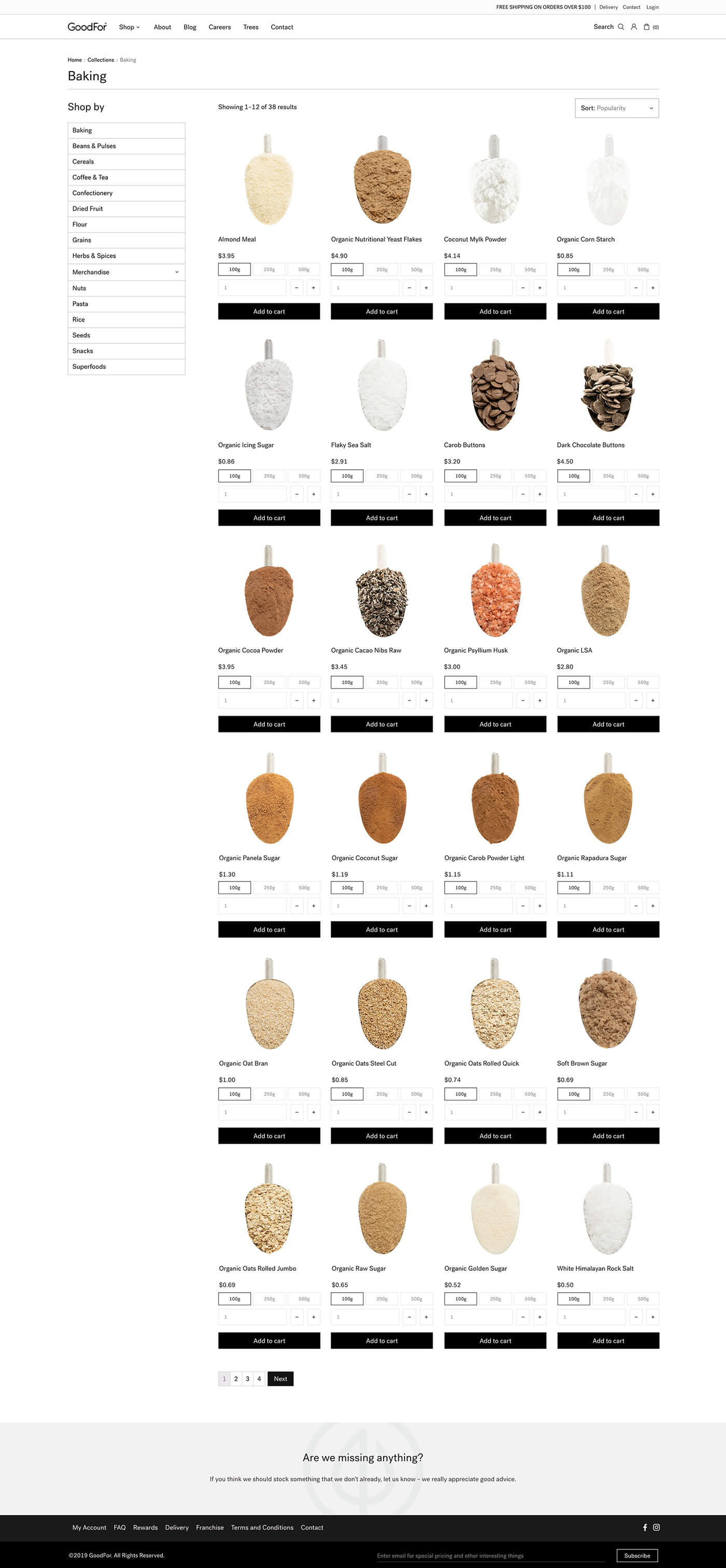 GoodFor Category Page